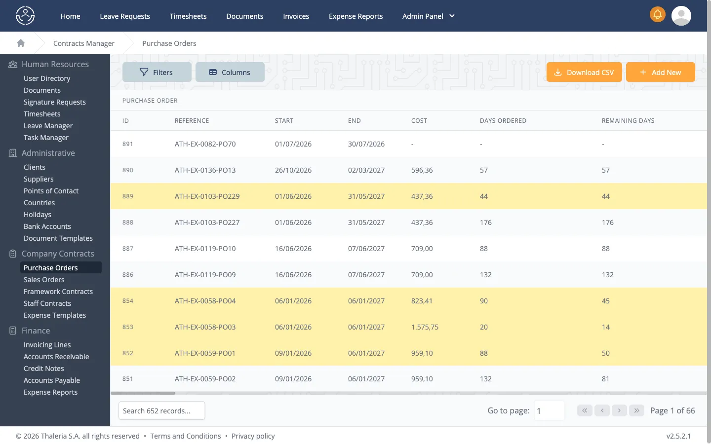 Purchase orders dashboard showing days ordered and remaining